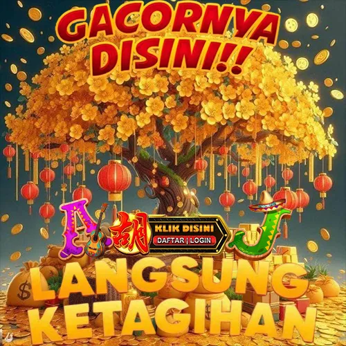 Wedeslot | Temukan Pengalaman Bermain Game Lebih Seru